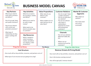 Business Model Canvas for Central Florida