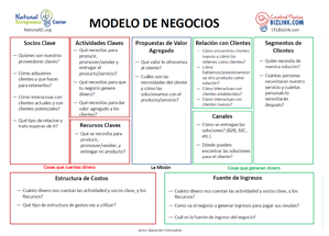 Business Model Canvas for Central Florida Spanish