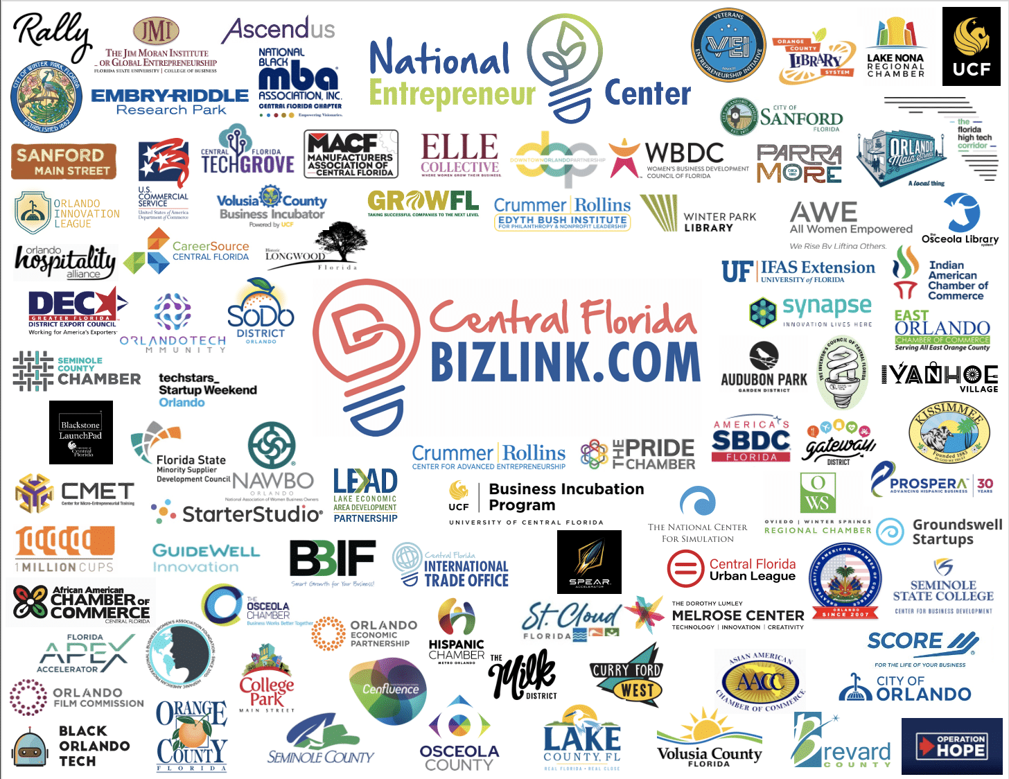 Central Florida BizLink Network